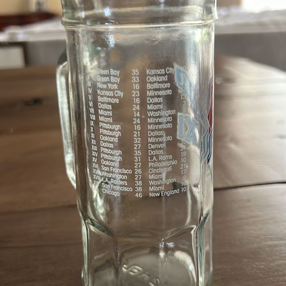 Super Bowl XXI Rose Bowl Mug Pasadena January 25, 1987 - Picture 2 of 2